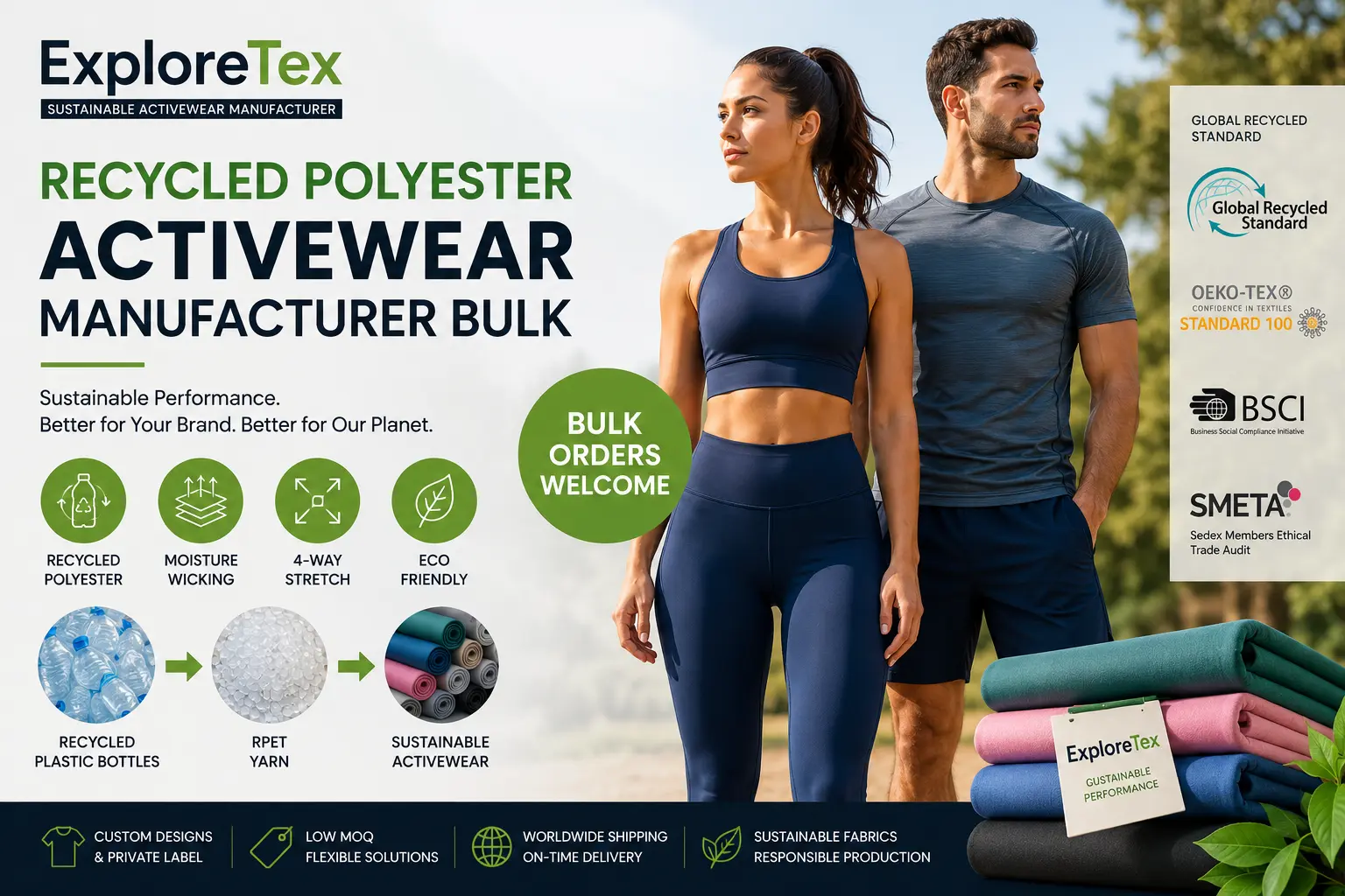 recycled polyester activewear manufacturer bulk